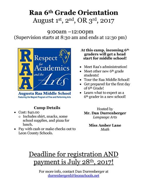Raa Orientation 
